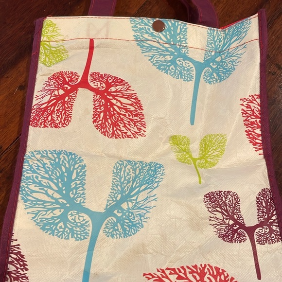 Lululemon Shopping Totes - Picture 5 of 14